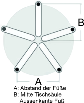 Preview: Stehtischhusse (Stretch) CINQUE 5 Fuss, Farbe Ecru